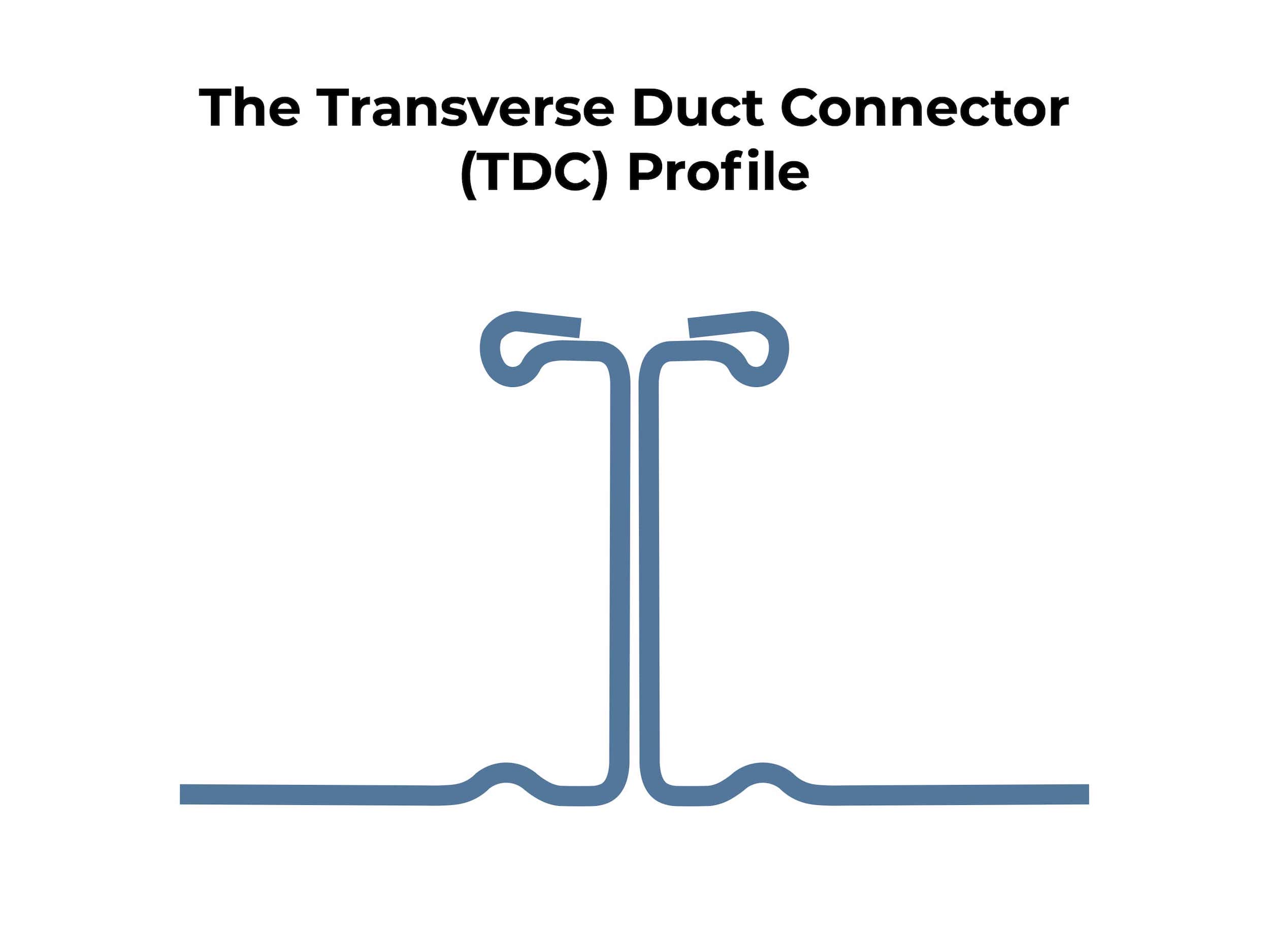 engel transverse duct flange TDF v16 machine