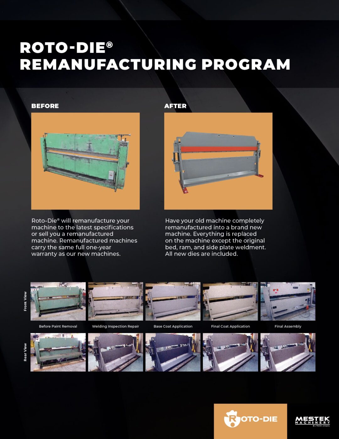 Brochure: Roto-Die Remanufacturing Program