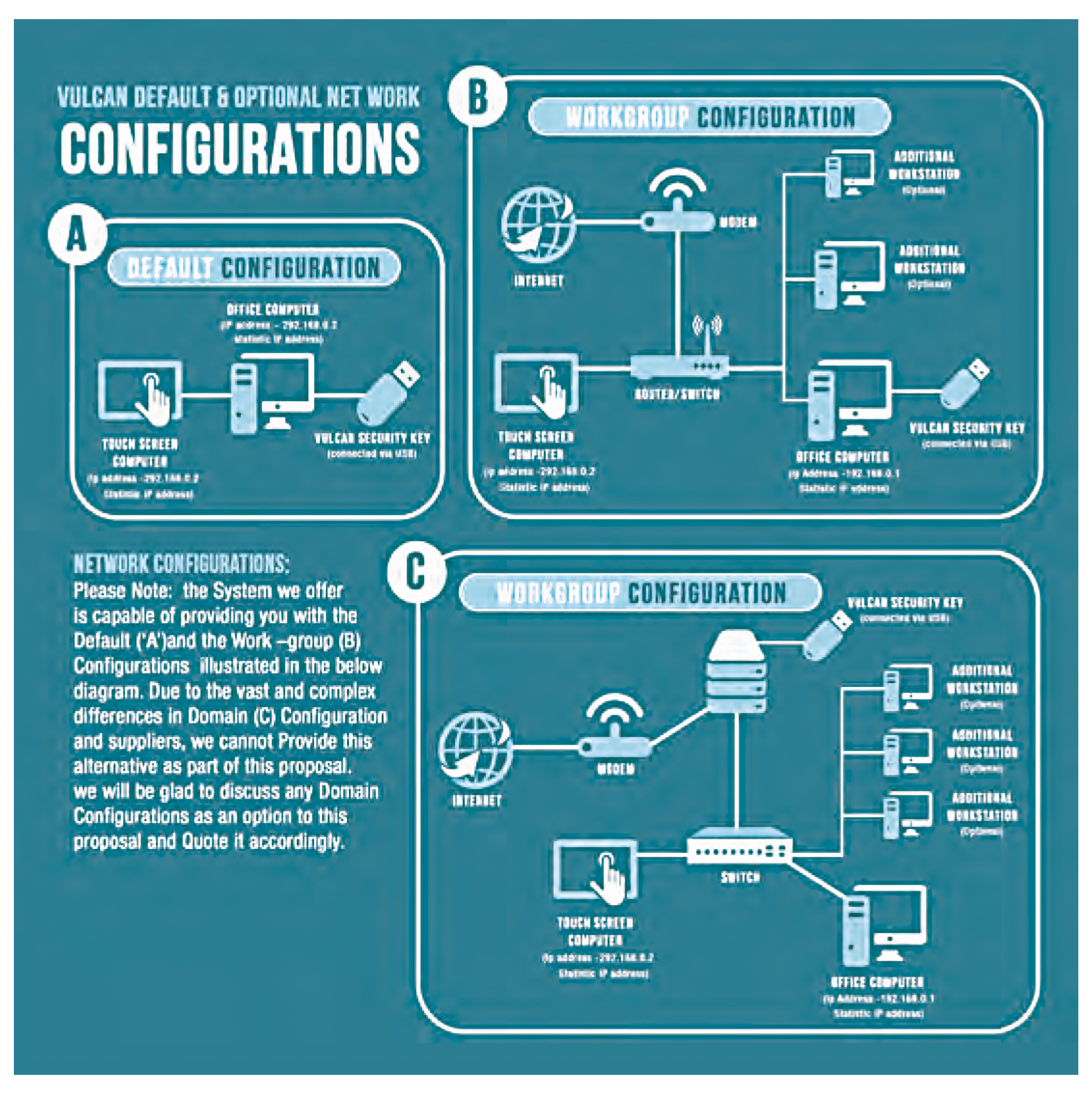 Vulcan-configurations-optimized